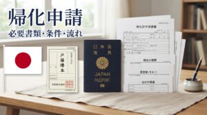 帰化申請の必要書類・条件・流れを解説する記事のサムネイル画像。日本の国旗、戸籍謄本、日本パスポート、帰化許可申請書などの書類が並べられている様子。